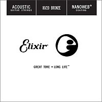 ELIXIR 15135 Nanoweb